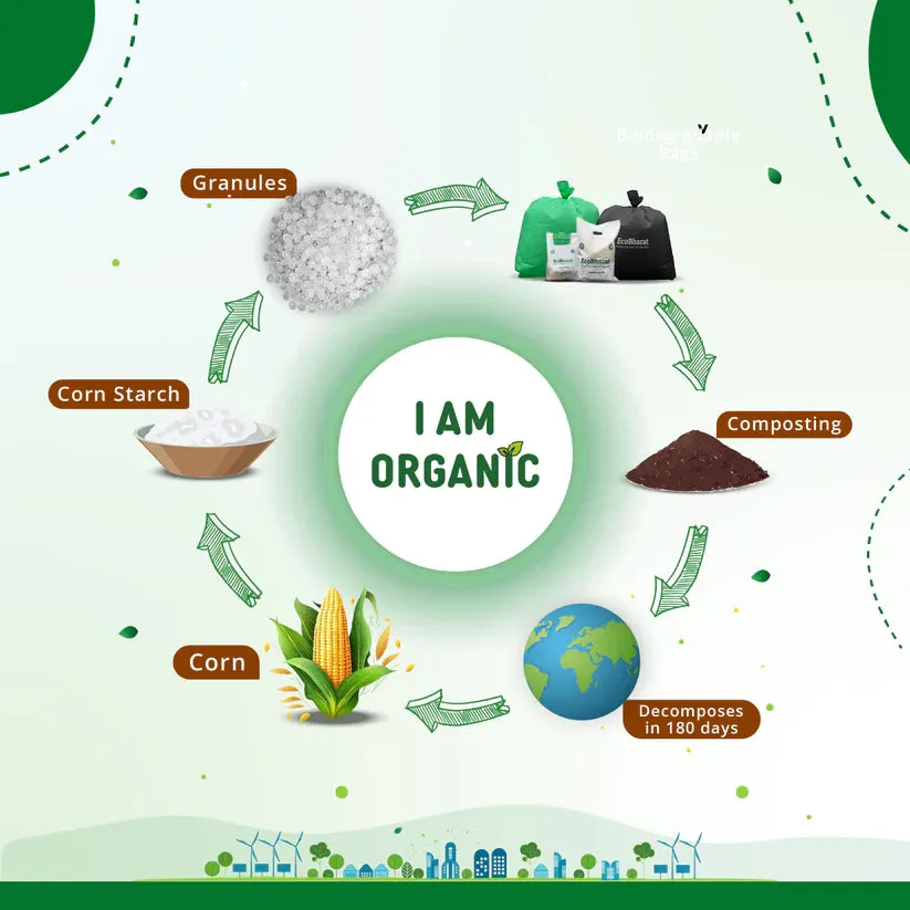 Ecobharat Bio degradable and compostable bags | 28x36 (11 pieces) | Black