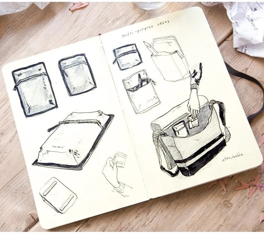 Moleskine Multipurpose Case